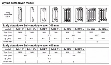szafki-ubraniowe-L-dostepne-modele